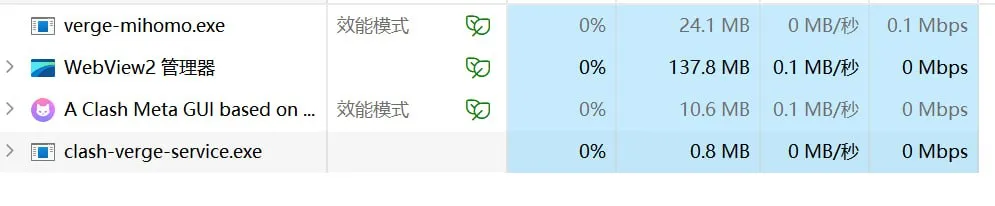 旧版本最小化