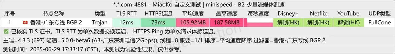 深圳电信2千兆测试