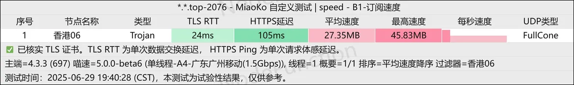 广州1.5g测试