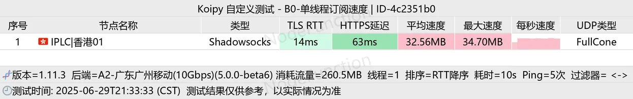 广州移动万兆单线程测速