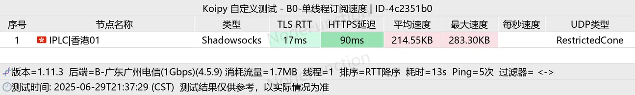 广州电信千兆单线程测速