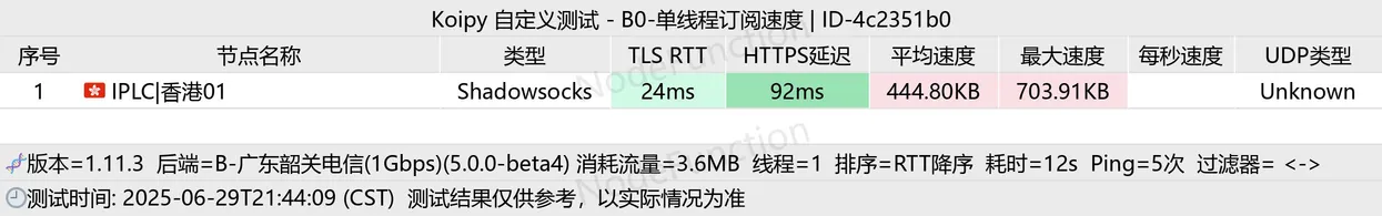 广东韶关电信单线程测速